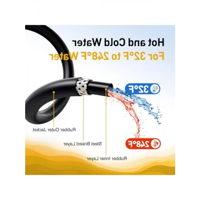 50 ft Yüksek Basınçlı Yıkama Hortumu - 4800 PSI Güçlü Yapı