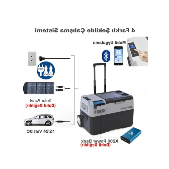 50 Litre Kompresörlü Tekerlekli Araç Buzdolabı (12/24/220 Volt)