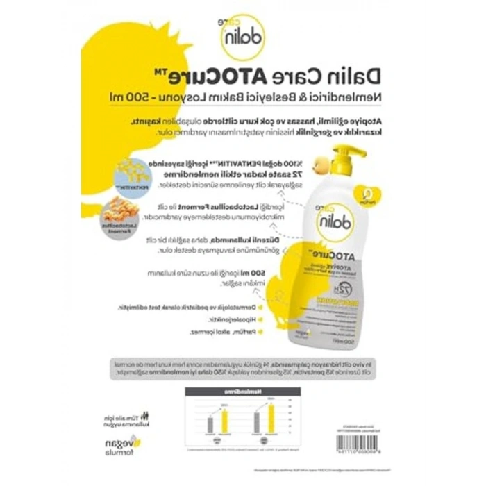 500 ml Hassas ve Çok Kuru Ciltler İçin Nemlendirici Losyon