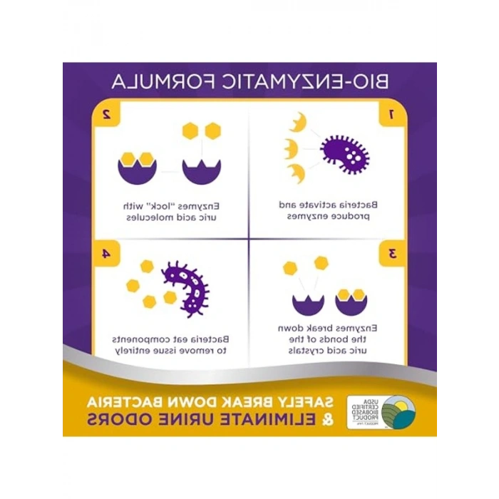 500 ml idrar formül spreyi, yetişkin ve genç kediler için özel formül