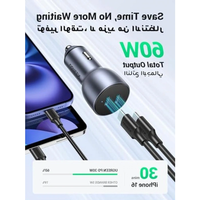 50W Çift PD Type-C Çıkışlı Araç Çakmaklık Şarj Cihazı