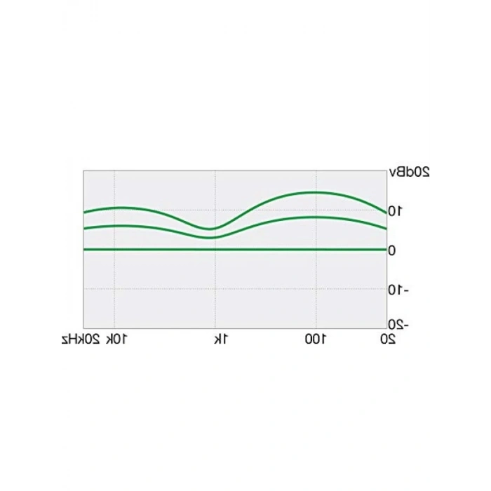 6 Telli Bas Gitar - GSR Serisi