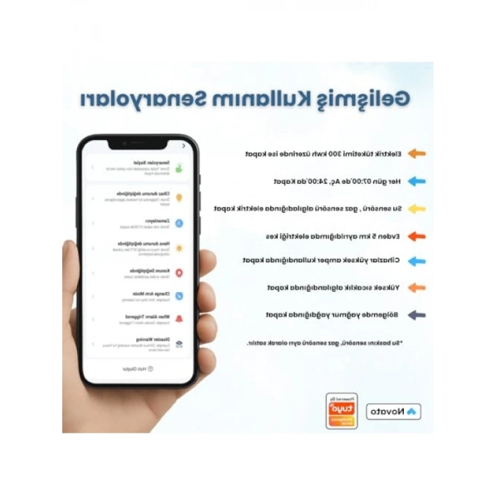 63 Amper Akıllı Sigorta, Zigbee Uyumlu Enerji Ölçer