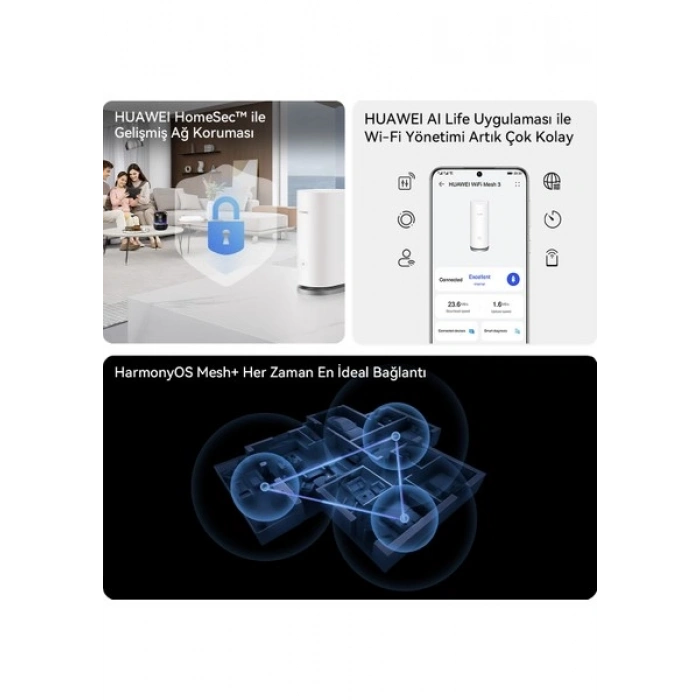 Huawei Wi-Fi Mesh 3 (2-Pack) , AX3000 , 400 M²ye Kadar Kapsam , 3*10/100/1000MBPS Ports, Harmonyos Mesh+ , NFC 1.0 （Huawei Share)
