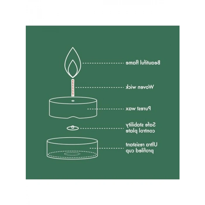 75 Adet Doğal Bitkisel Bal Mumu Çaydanlık Mum