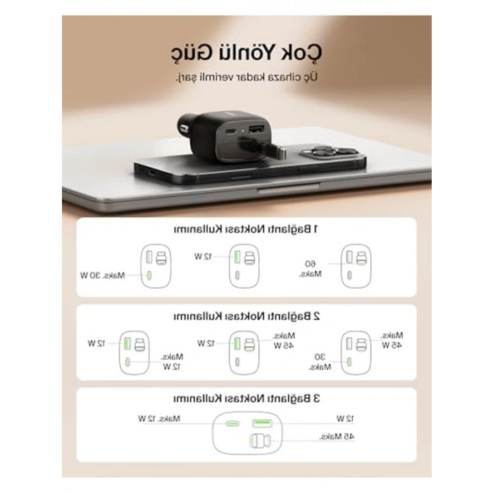 75 W Araç Şarj Cihazı, Geri Çekilebilir USB-C Kablo ile