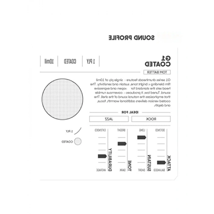 8 İnç Tom/Timbale/Trampet Derisi - Kaplamalı
