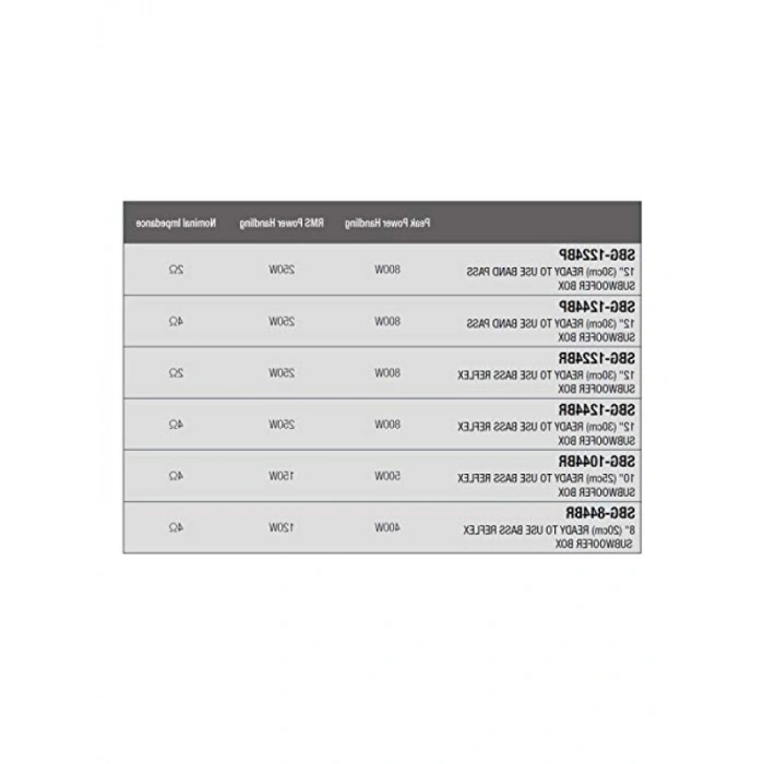 800W Güçlü Bass Reflex Subwoofer - Mavi Aydınlatma