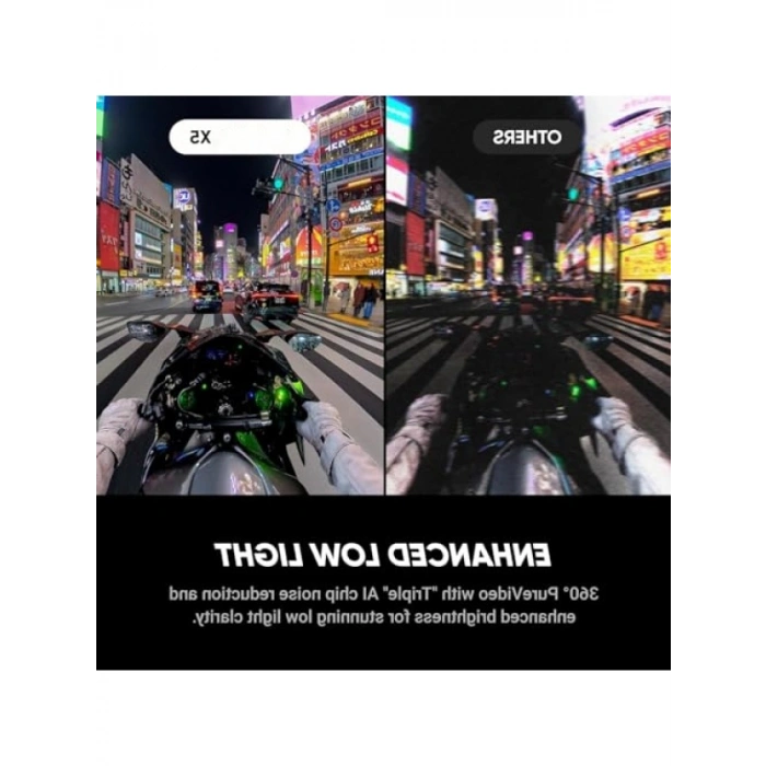 8K 360 Derece Aksiyon Kamerası - Değiştirilebilir Objektif ile