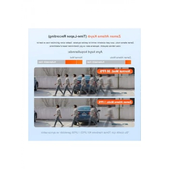 A410 Ön Kamera ve RC21 Arka Kamera Seti, 2.5K + 1080P