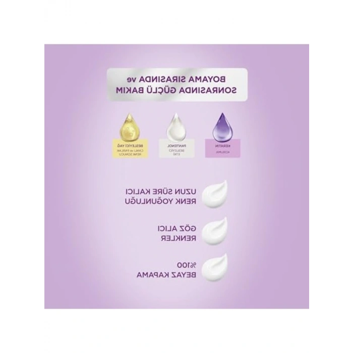Açık Sarı Saç Boyası, Göz Alıcı Renk Seçenekleri