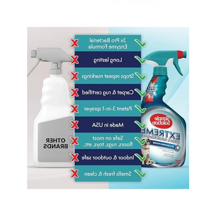 Ağır Lekeler İçin 3 Kat Etkili Leke ve Koku Giderici Sprey 945 ml