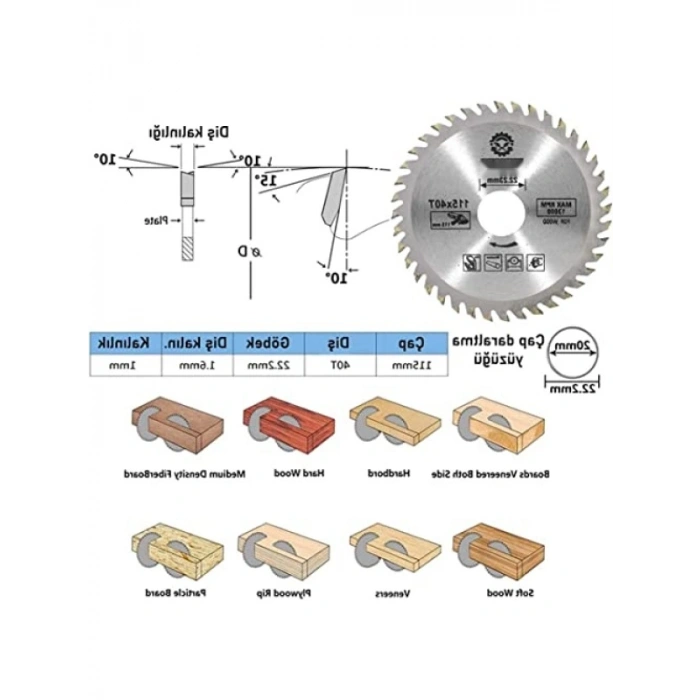 Ahşap Kesme Testeresi - 115mm, 40 Diş