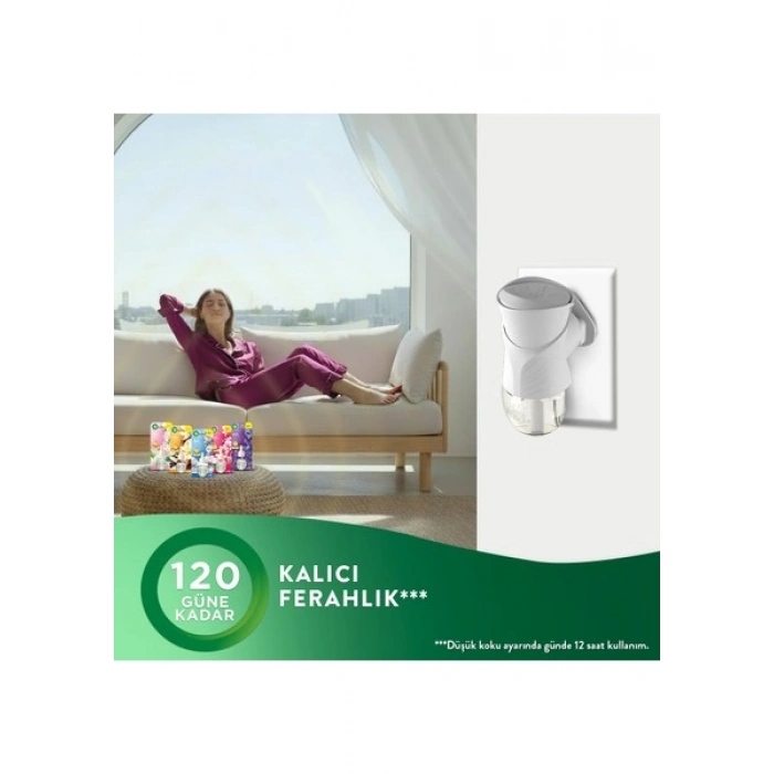 Air Wick Elektrikli Oda Kokusu Yedek Şişe Sakura Bahçesi 19ML