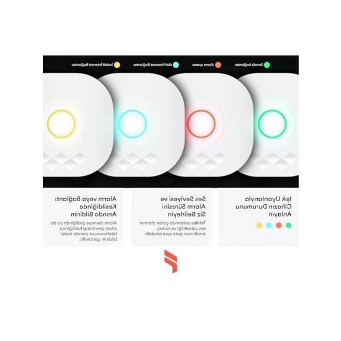 Akıllı Alarm Seti - 5 Adet Kapı ve Pencere Sensörü ile Güvenlik