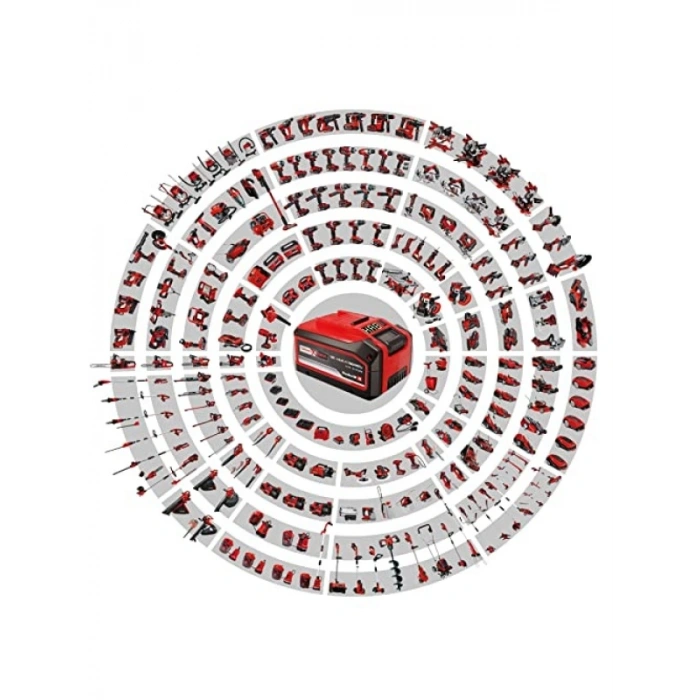 Akülü Alet Seti - 18V Li-Ion, 4 Ah Akü ile