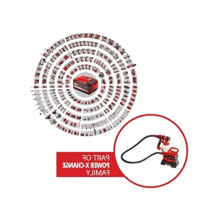 Akülü Sprey Boya Sistemi - 1000 ml/dk Püskürtme Kapasitesi