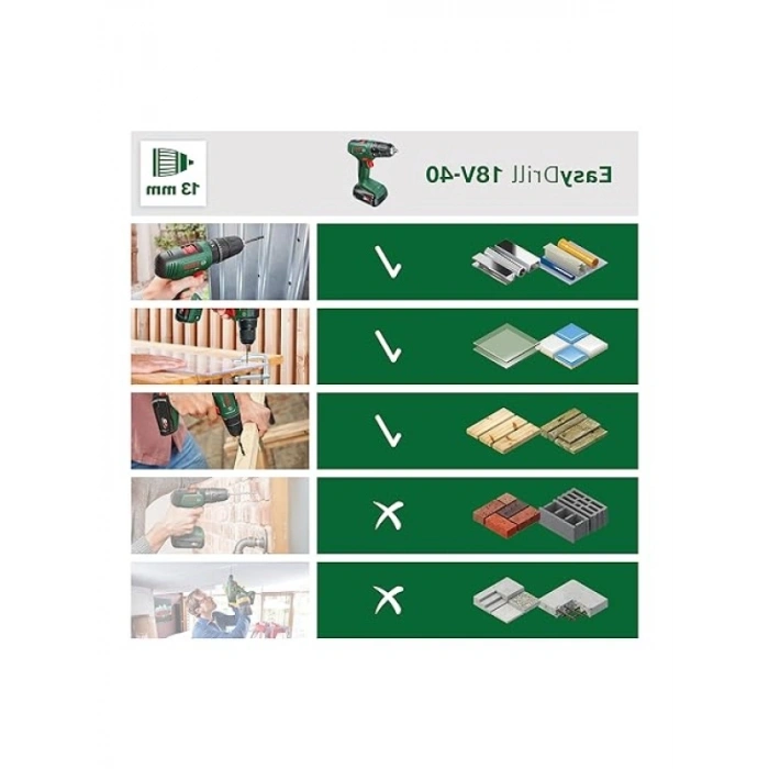 Akülü Tornavida - 18V, 2 Akü ile Pratik Kullanım