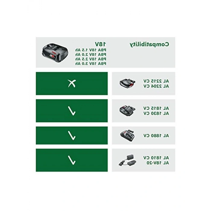 Akülü Üfleyici, 18 Volt, Güçlü Hava Debisi