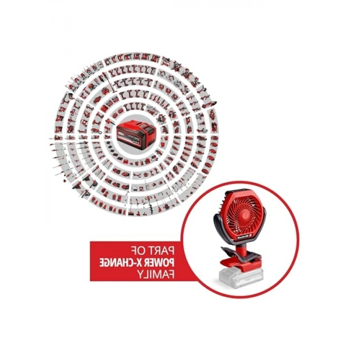 Akülü Vantilatör ile Hava Akışı Kontrolü