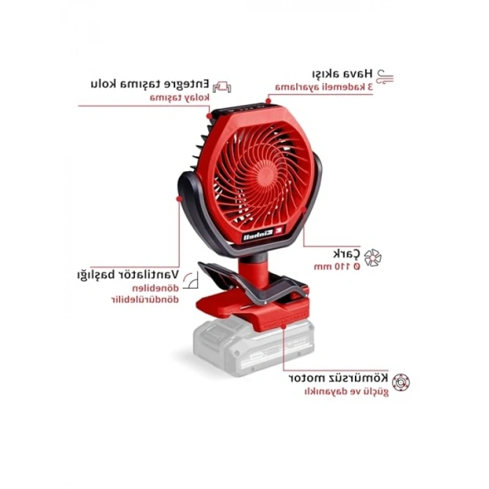 Akülü Vantilatör ile Hava Akışı Kontrolü