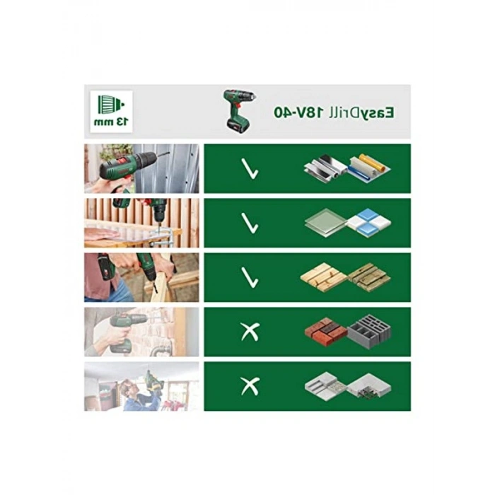 Akülü Vidalama Makinesi, 18 Volt ve Taşıma Çantası ile Pratik