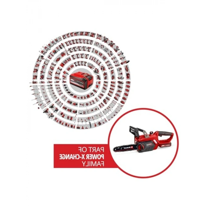 Akülü Zincirli Testere - Güçlü ve Kullanışlı