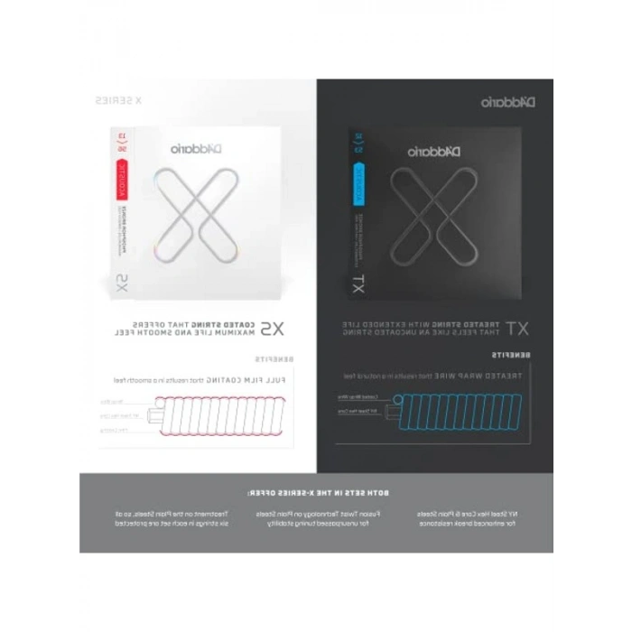 Akustik Gitar Tel Seti - Fosfor Bronz, Hafif Kalınlık