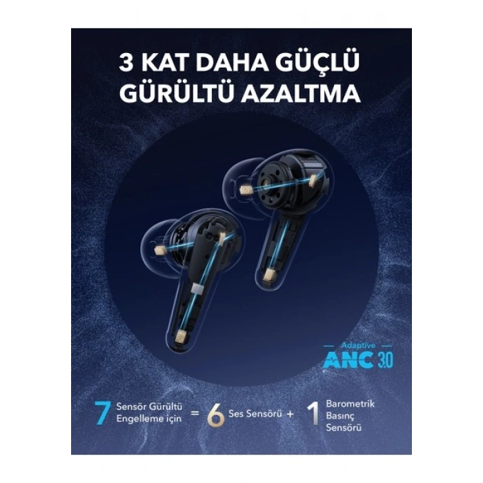 Anker Soundcore Liberty 4 Pro Kulak İçi Bluetooth Kulaklık, Aktif Gürültü Engelleme, Mat Siyah - A3954