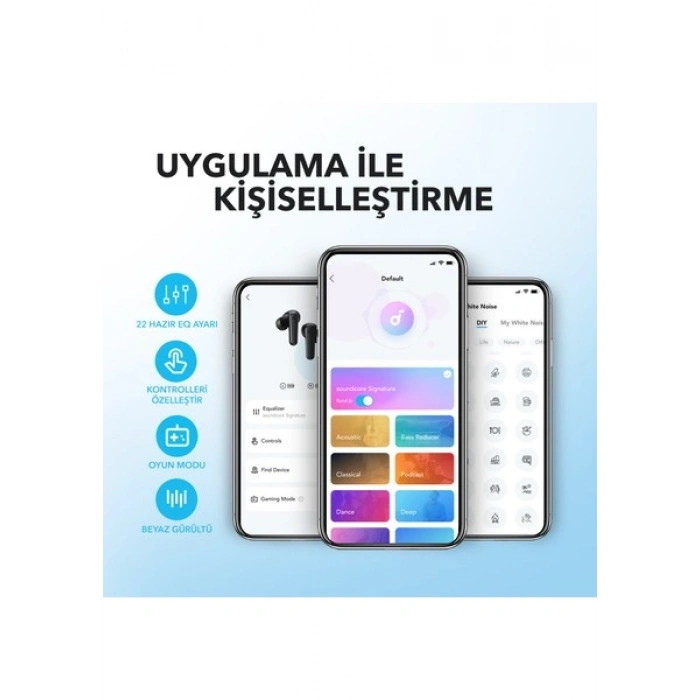 Anker Soundcore R50I Tws Bluetooth Kablosuz Kulaklık Açık Mavi - Ios ve Android Uyumlu - A3949 (Anker Türkiye Garantili)