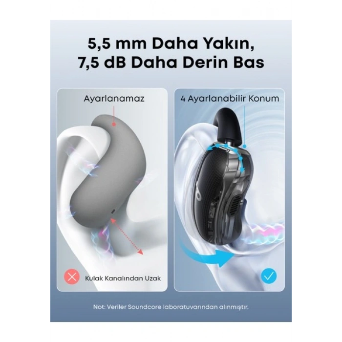 Anker Soundcore V40i Open-Ear Bluetooth Kulaklık - IP55 - 21 Saat Oynatma Süresi - Bluetooth 5.4 - Siyah - A3878 (Anker Türkiye Garantili)