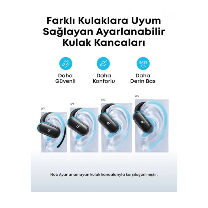 Anker Soundcore V40i Open-Ear Bluetooth Kulaklık - IP55 - 21 Saat Oynatma Süresi - Bluetooth 5.4 - Siyah - A3878 (Anker Türkiye Garantili)