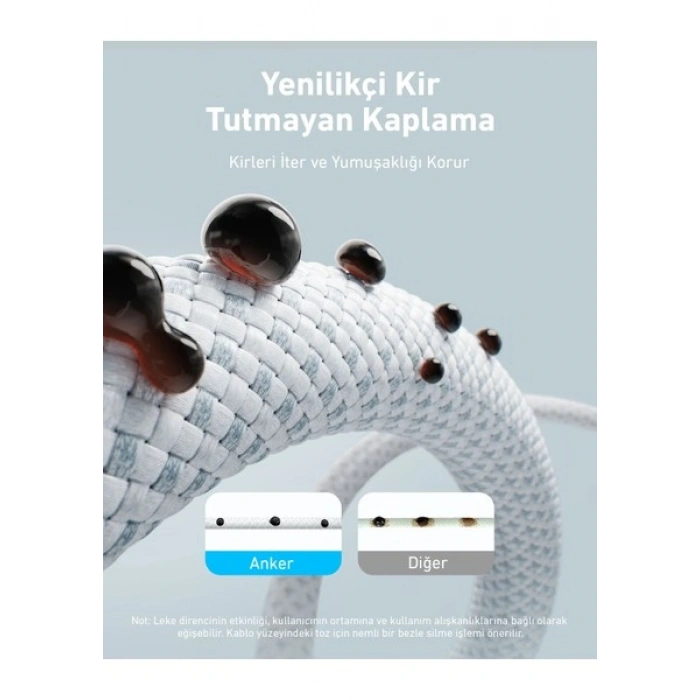 Anker Zolo Usb-C To Usb-C Örgülü Kablo (1 M, 240W) - Beyaz- A8060
