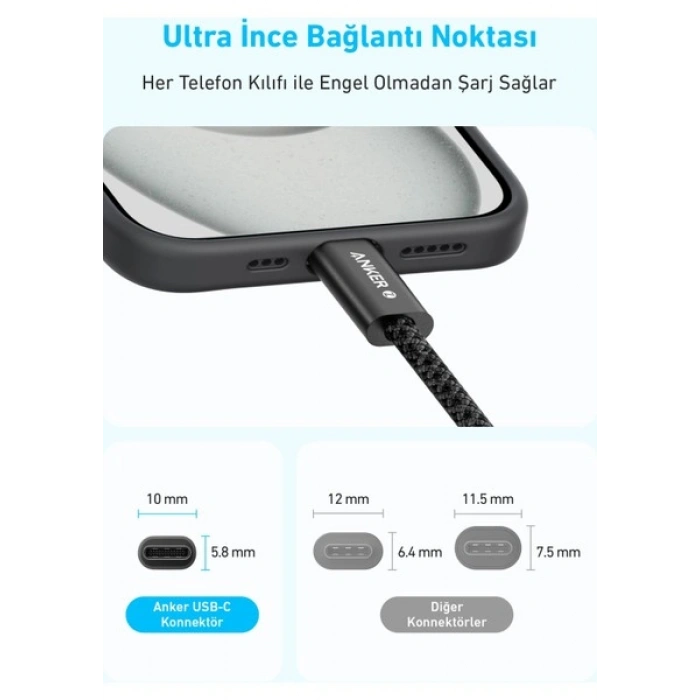 Anker Zolo Usb-C To Usb-C Örgülü Kablo (1 M, 240W) - Beyaz- A8060