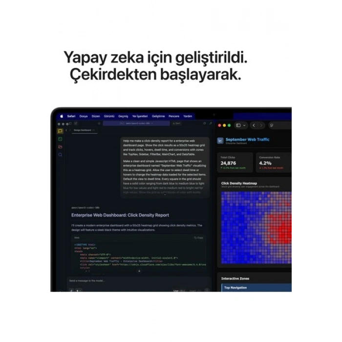 Apple MacBook Pro M5 Pro 24GB 2TB SSD macOS 14 Taşınabilir Bilgisayar Uzay Siyahı MJLW4TU/A