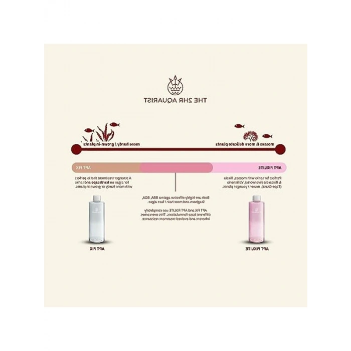 Apt Fix Lite 100ml Yosun Giderici