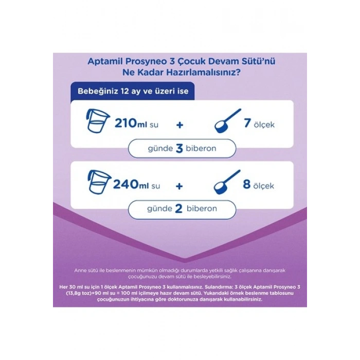 Aptamil Prosyneo 3 Devam Sütü 400 Gr