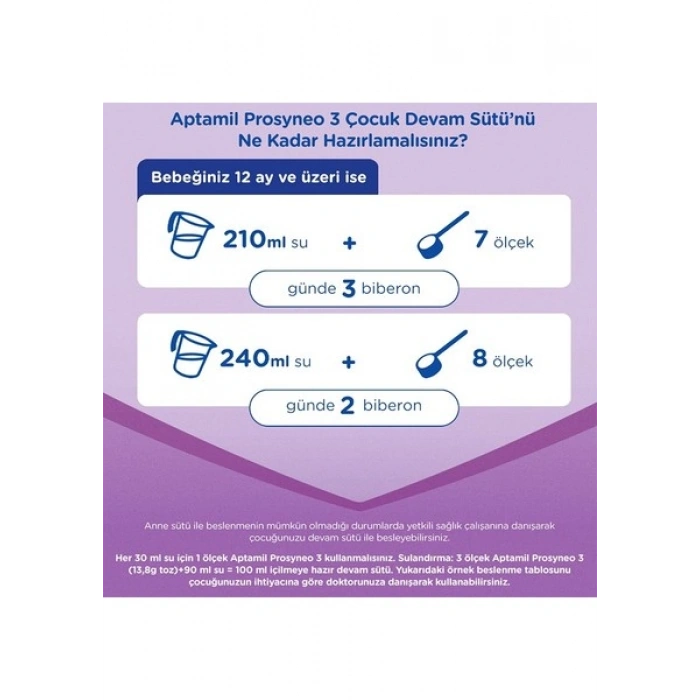 Aptamil Prosyneo 3 Prebiyotikli Probiyotikli Devam Sütü 400 Gr x2 Adet 800 Gr