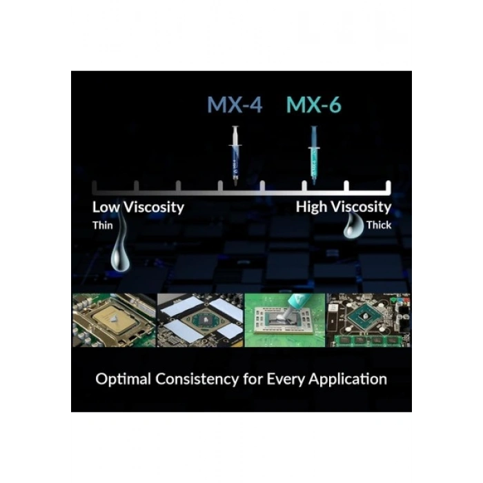 Arctic Mx-6 Ultra Yüksek Performanslı Termal Macun - 2 gr (AR-ACTCP00079A)