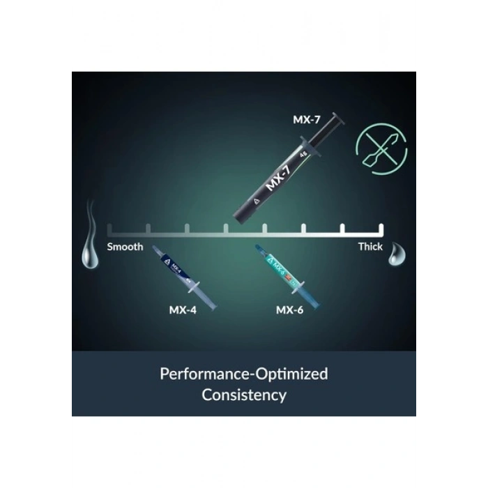 Arctic Mx-7 Üstün Performanslı Termal Macun - 4gr (ACTCP00090A)