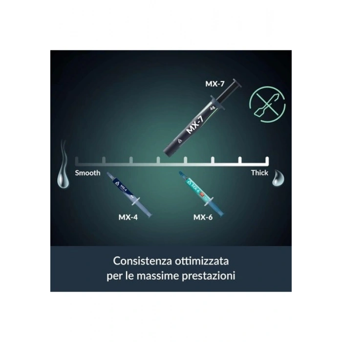Arctic Mx-7 Üstün Performanslı Termal Macun - 8gr (ACTCP00091A)