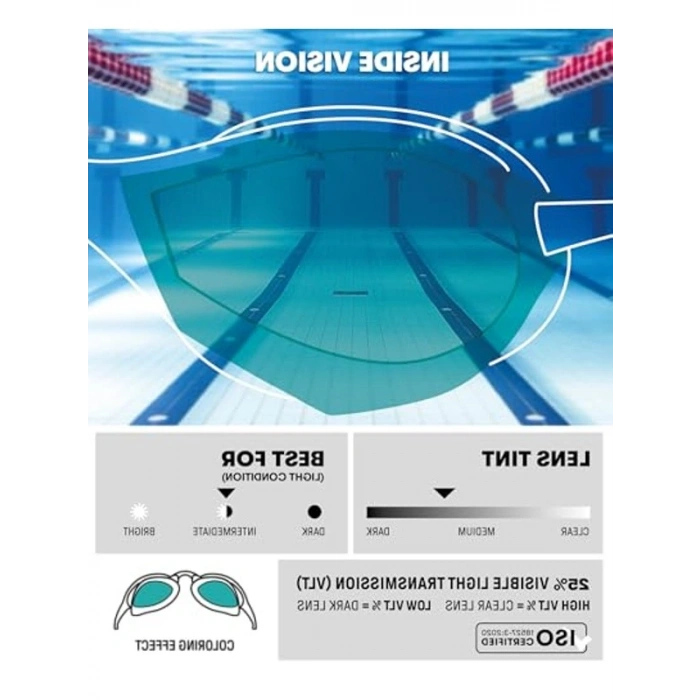 Arena Cobra Core Swipe rror, Aqua-Sage-Black, Yüzücü Gözlükleri