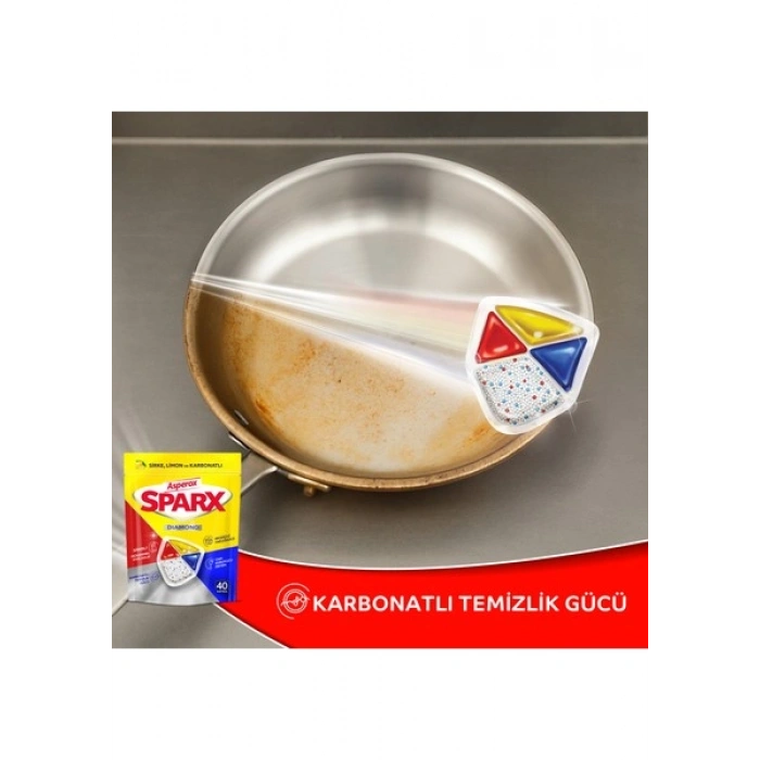 Asperox Sparx Bulaşık Makinesi Kapsülü 40lı