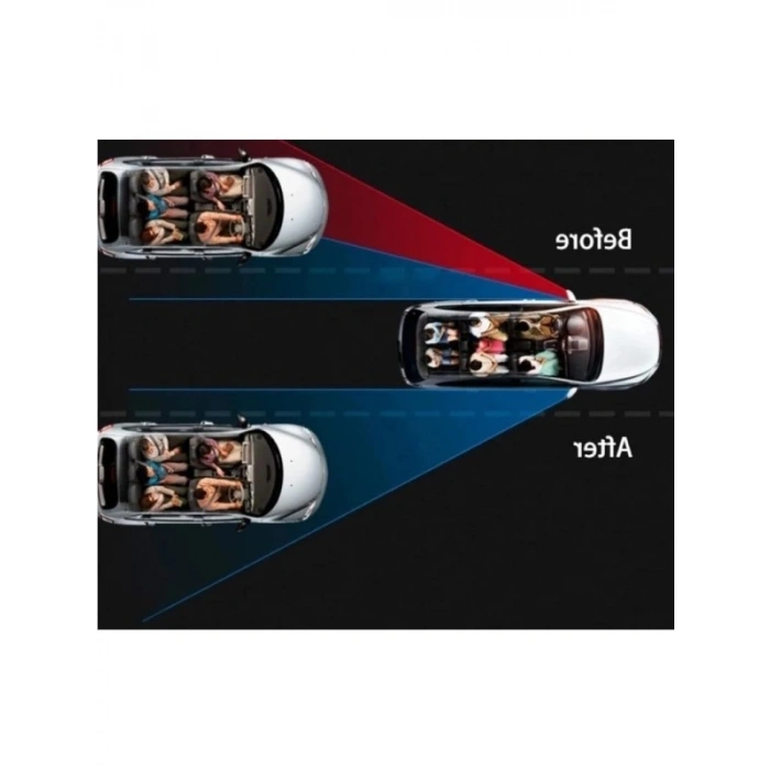 Ayarlanabilir Kör Nokta Ayna Seti - 2 Adet