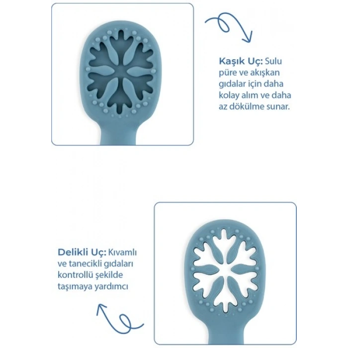 Babyjem Silikon İkili İlk Kaşığım Mint