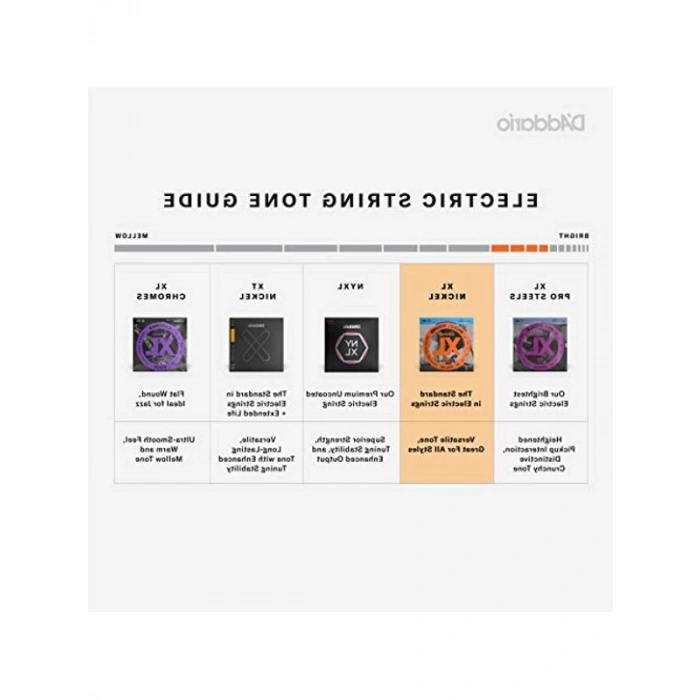 Bas Gitar Tel Seti, Nickel, 45-105 Ölçüsü, Long Scale