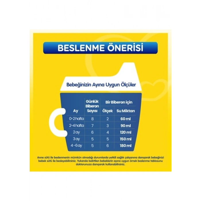 Bebelac 1 Bebek Sütü 0-6 Ay 800 Gr