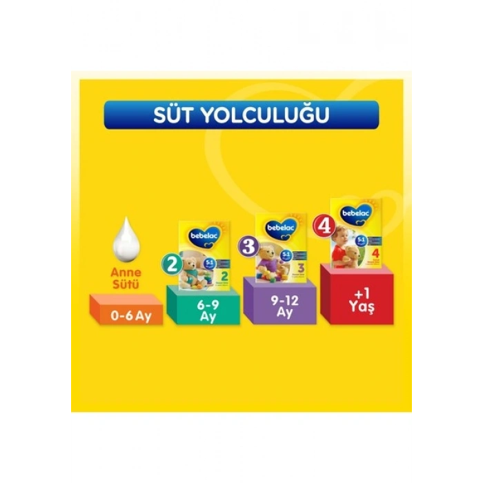 Bebelac 2 Devam Sütü 6-9 Ay 800 Gr