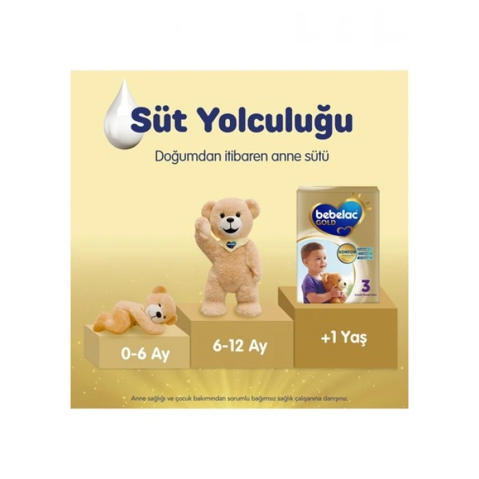 Bebelac Gold Konfor 2 Devam Sütü 6-9 Ay 800 Gr x 2 Adet 1600 Gr