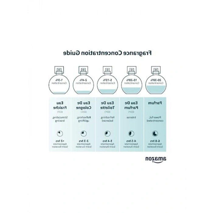 Bentley For Men Silverlake Edp 100 Ml Parfüm